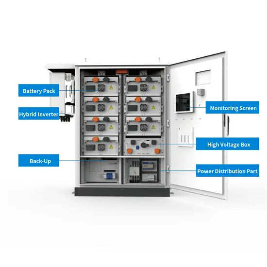 Wind power microgrid grid connection