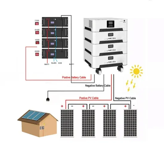 Solar container lithium battery energy storage cabinet inverter
