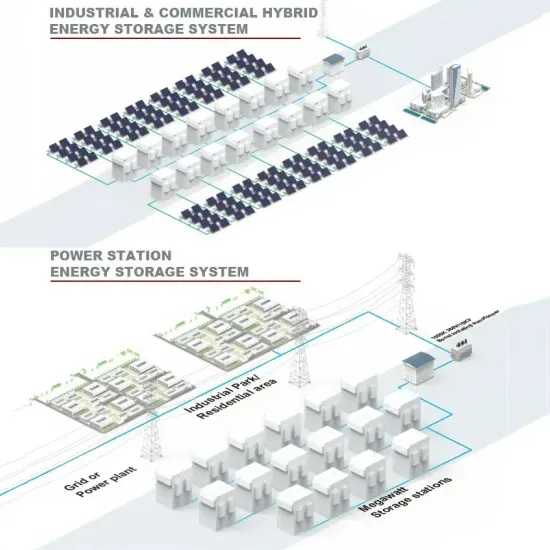 High quality 1 2 kva inverter in Atlanta