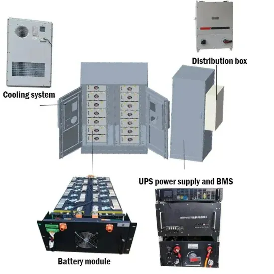 Igor PV Inverter Market Share