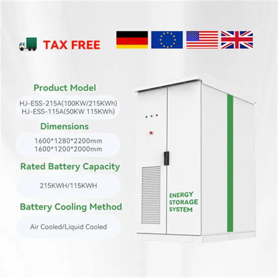 Different types of photovoltaic panels are used in series